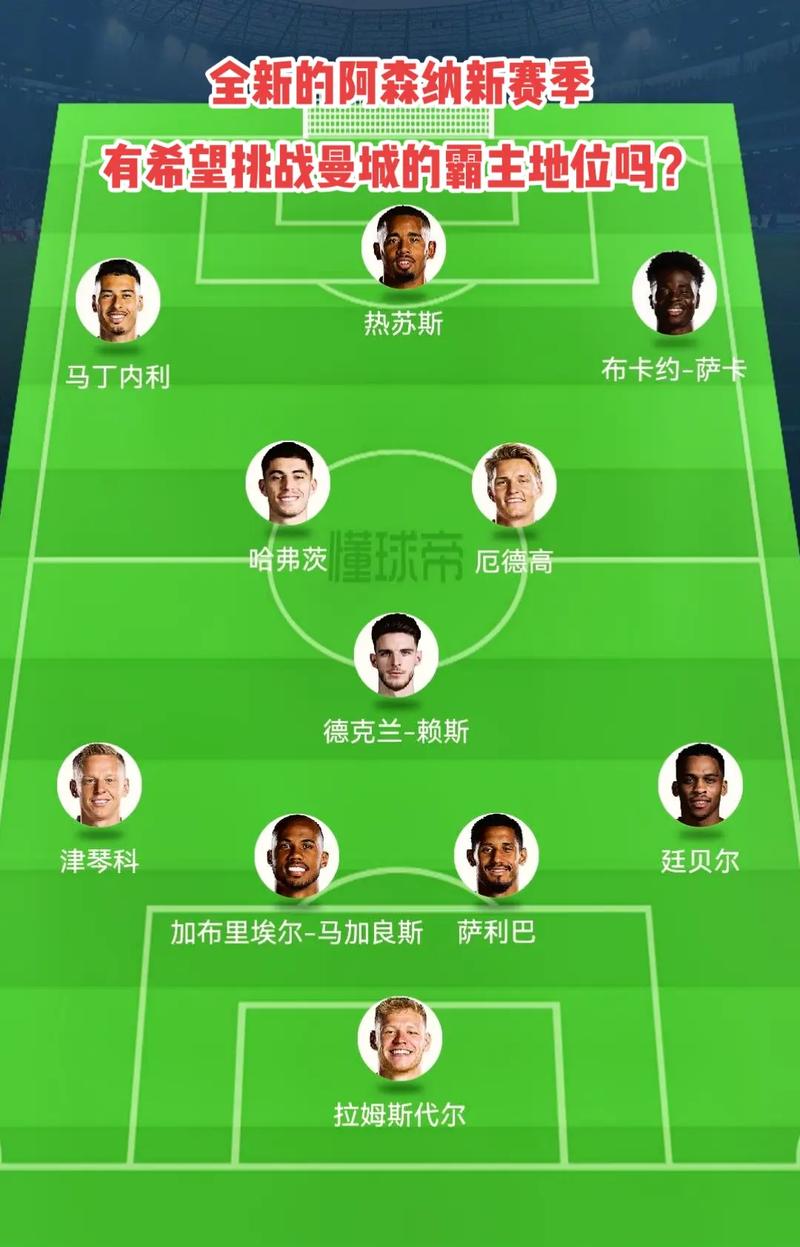 是冷静推演