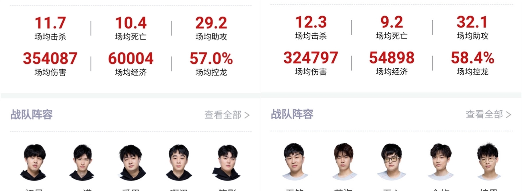 FaZe 战胜 FURIA Esports ：2024 上海 Major 淘汰赛第五轮最终结果